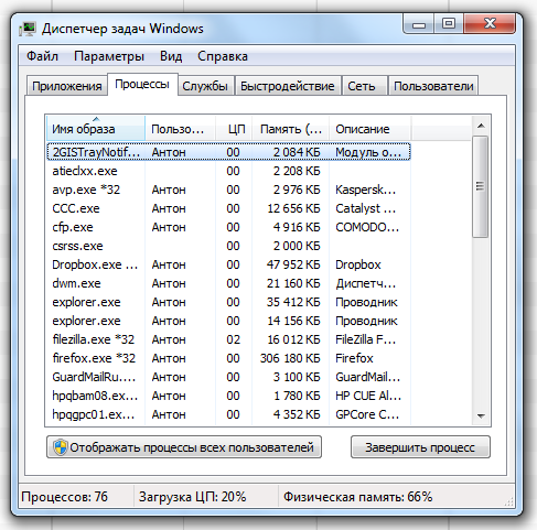 Диспетчер задач Windows Диспетчер задач Windows