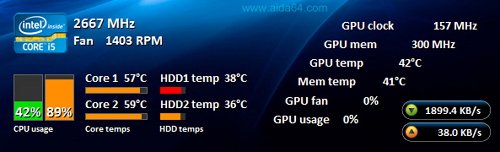 Данные о температуре в программе aida64