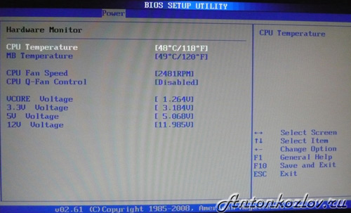 Данные температуры и вольтажа в разделе BIOS Hardware Monitor